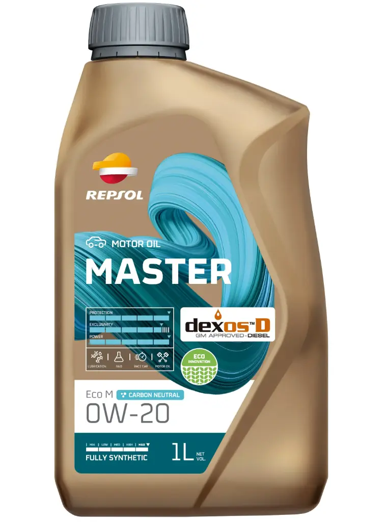 ACEITE   1/4 REPSOL 0W20 MASTER FULL
